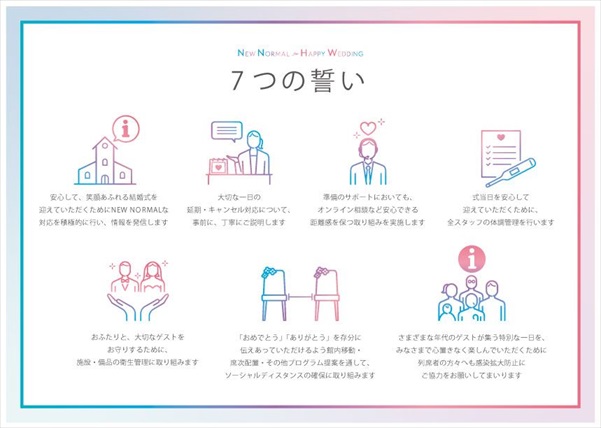 猿田彦神社 本殿挙式 神前結婚式 披露宴